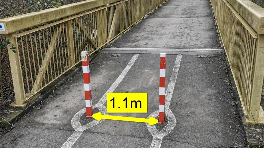Street Safety Audit Kit